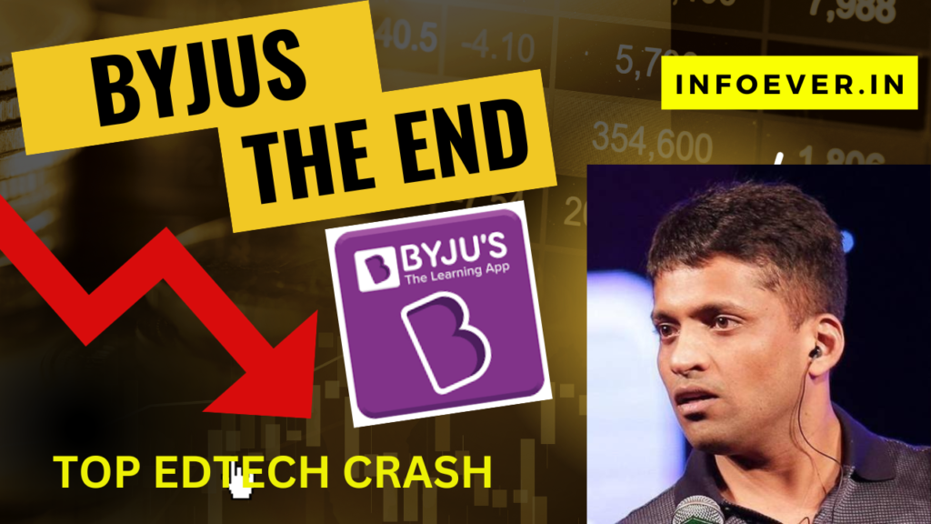 The End of byju's : From Glory to Gloom : Now it's Getting Bust 2024